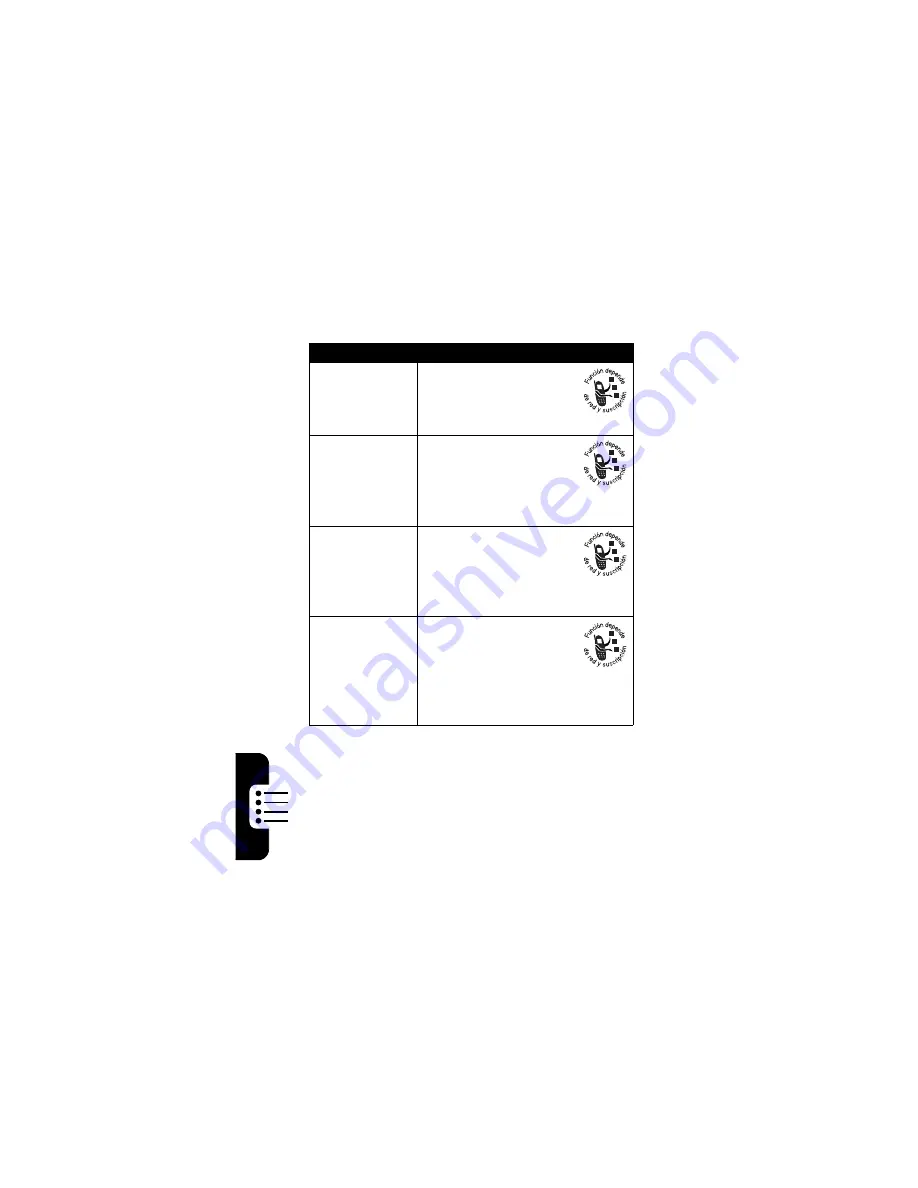 Motorola V188 Owner'S Manual Download Page 162