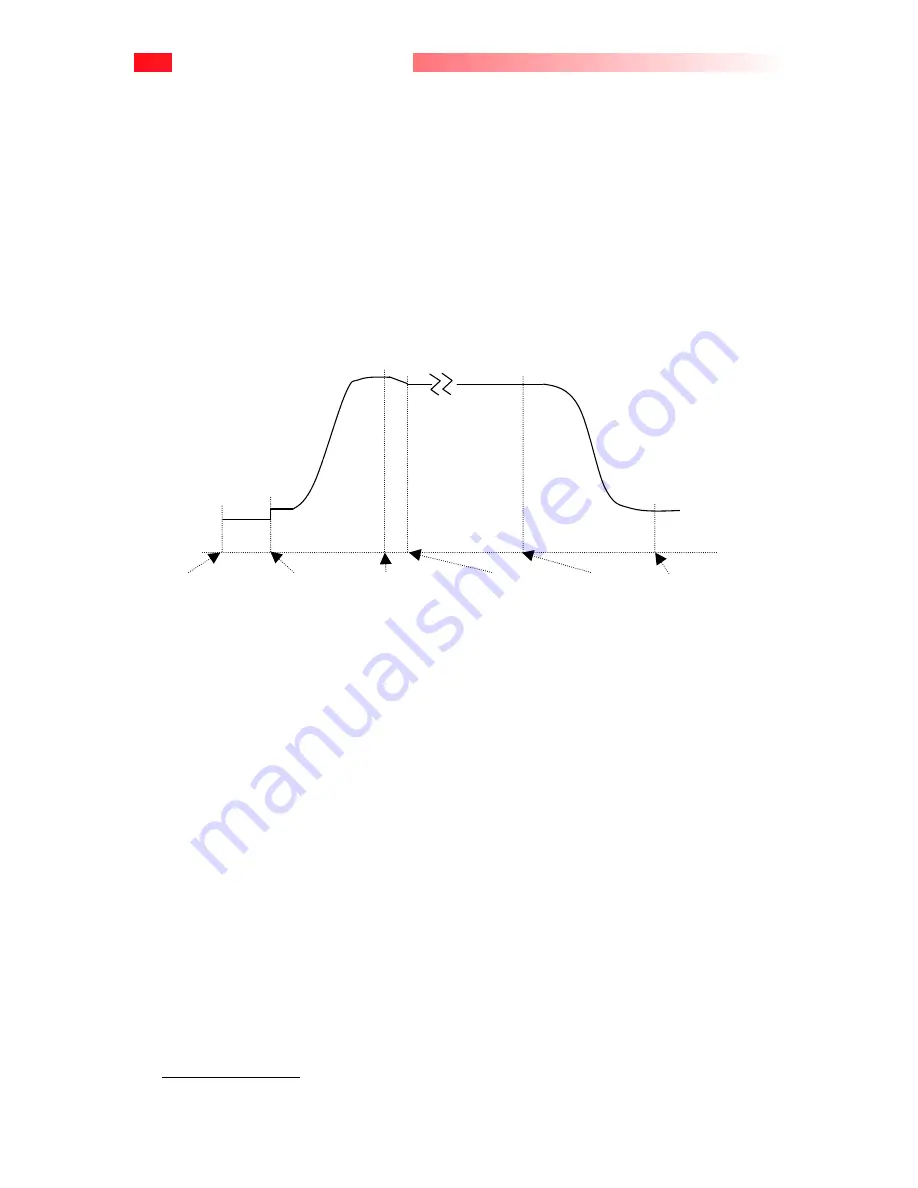 Motorola V2288 Product Manual Download Page 6