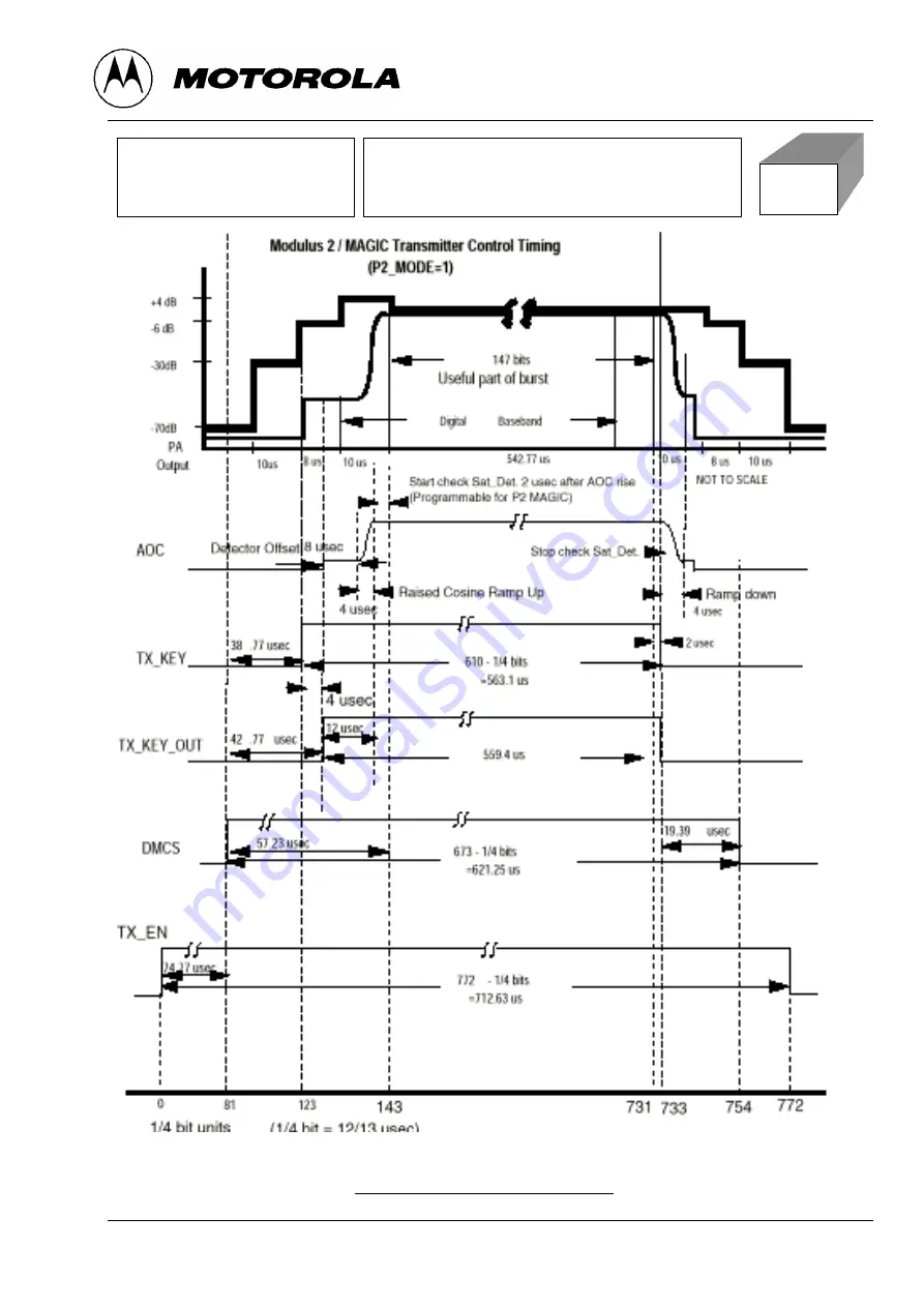 Motorola V2288 Product Manual Download Page 38