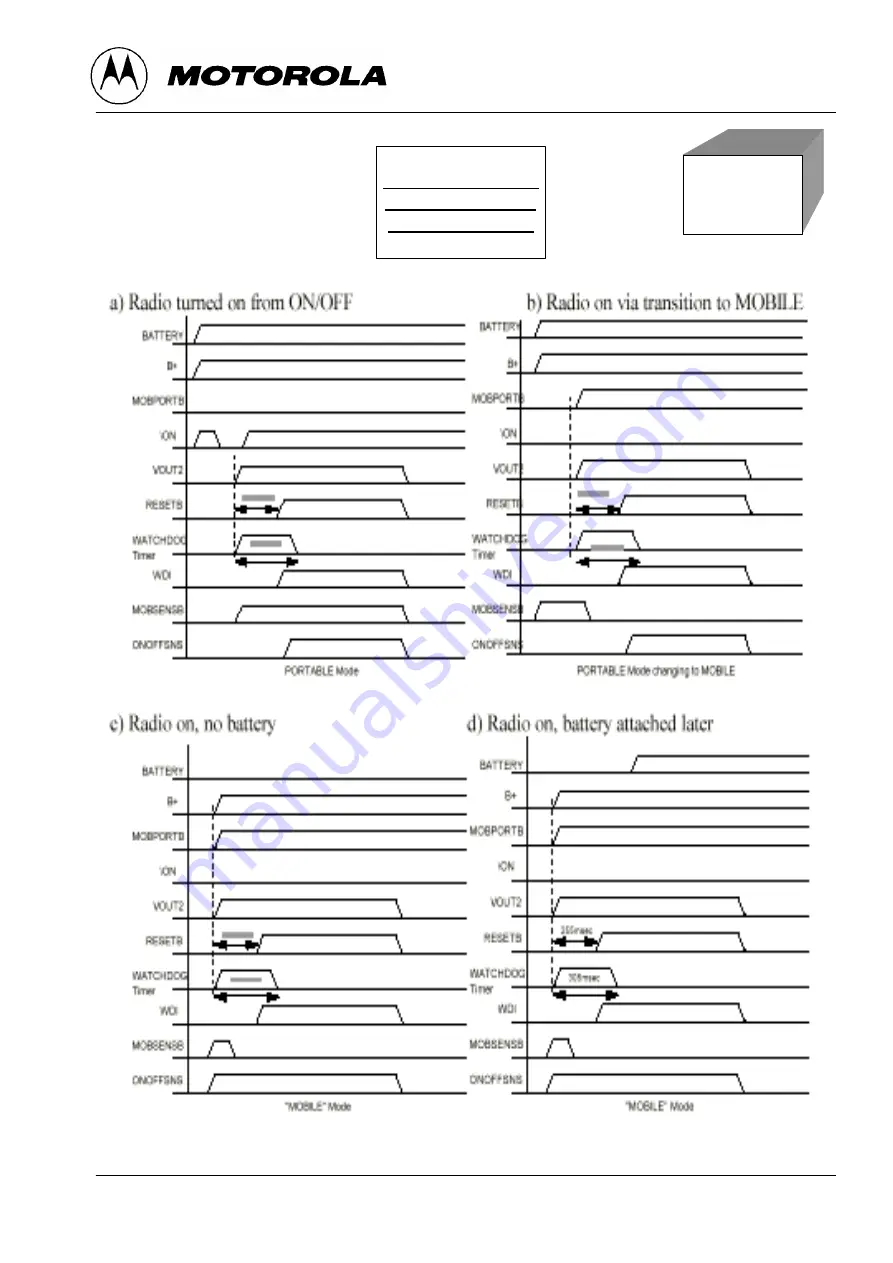 Motorola V2288 Product Manual Download Page 44