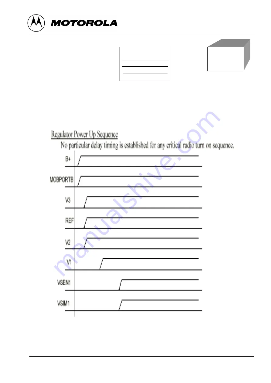 Motorola V2288 Product Manual Download Page 45