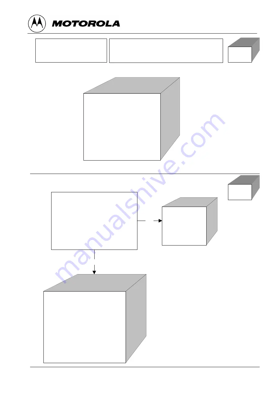 Motorola V2288 Product Manual Download Page 63