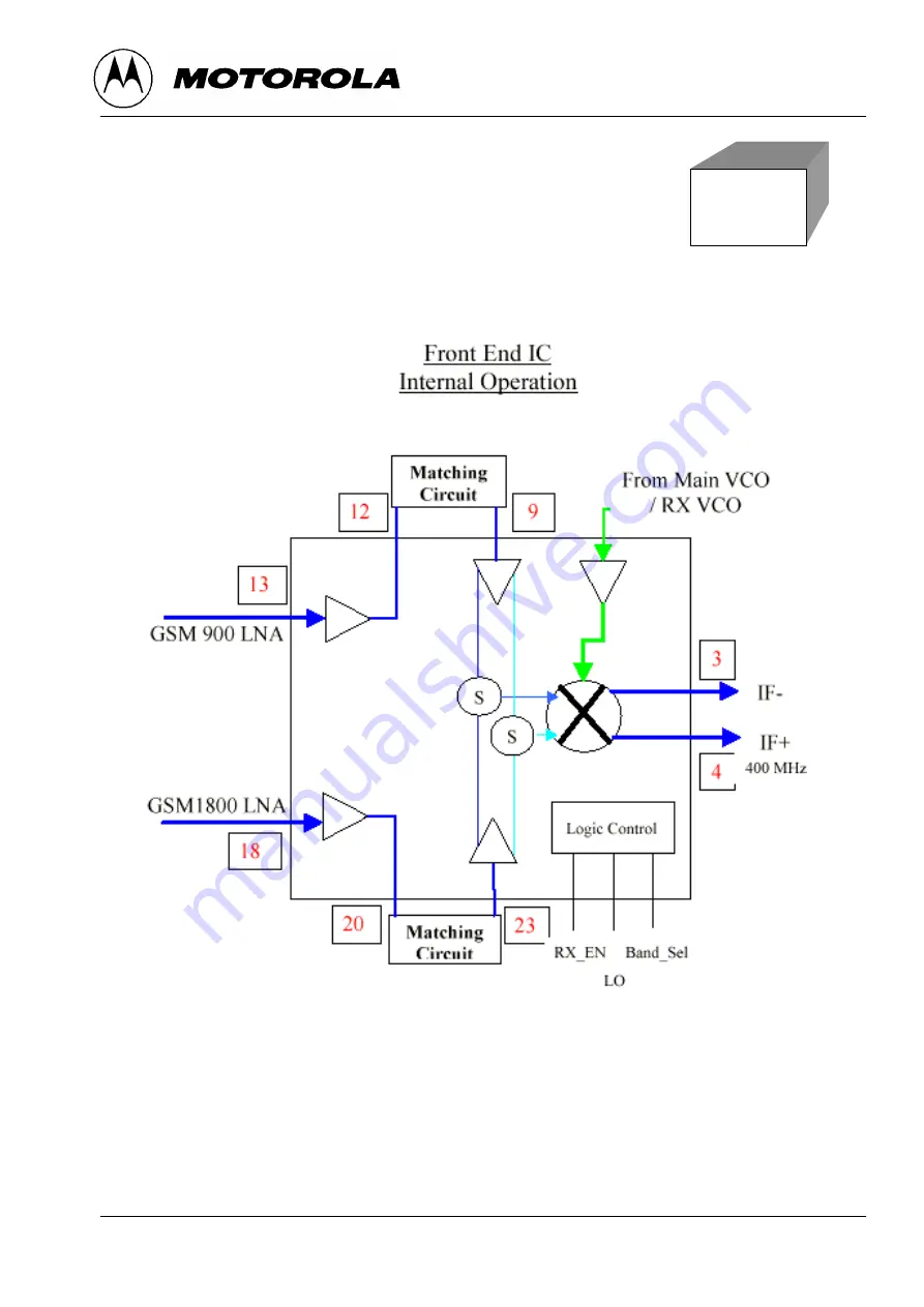 Motorola V2288 Product Manual Download Page 69