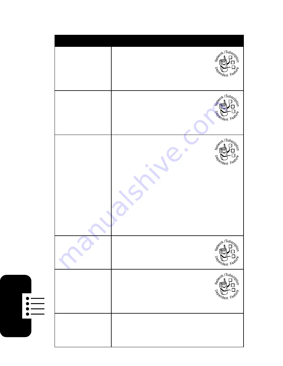 Motorola V266 Manual Download Page 84