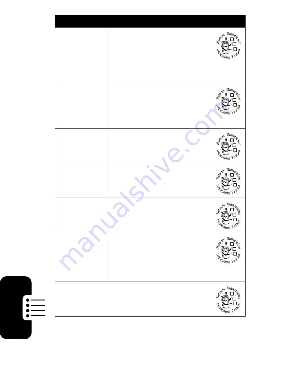 Motorola V276 Start Here Manual Download Page 66