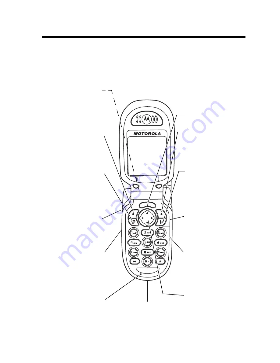 Motorola V291 Start Here Manual Download Page 3