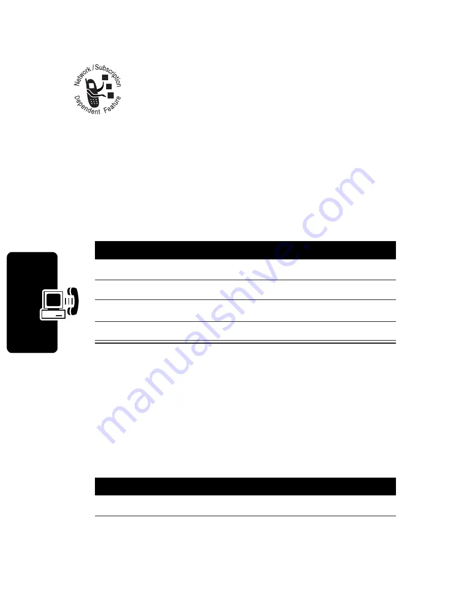 Motorola V291 Start Here Manual Download Page 94