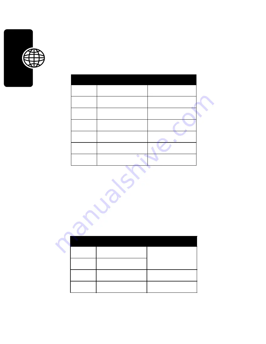 Motorola V291 Start Here Manual Download Page 132