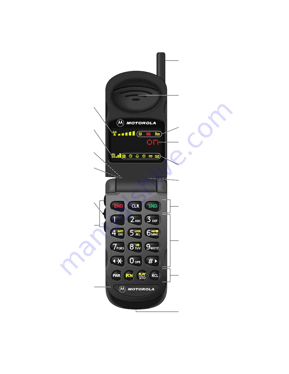 Motorola V3620 Скачать руководство пользователя страница 18