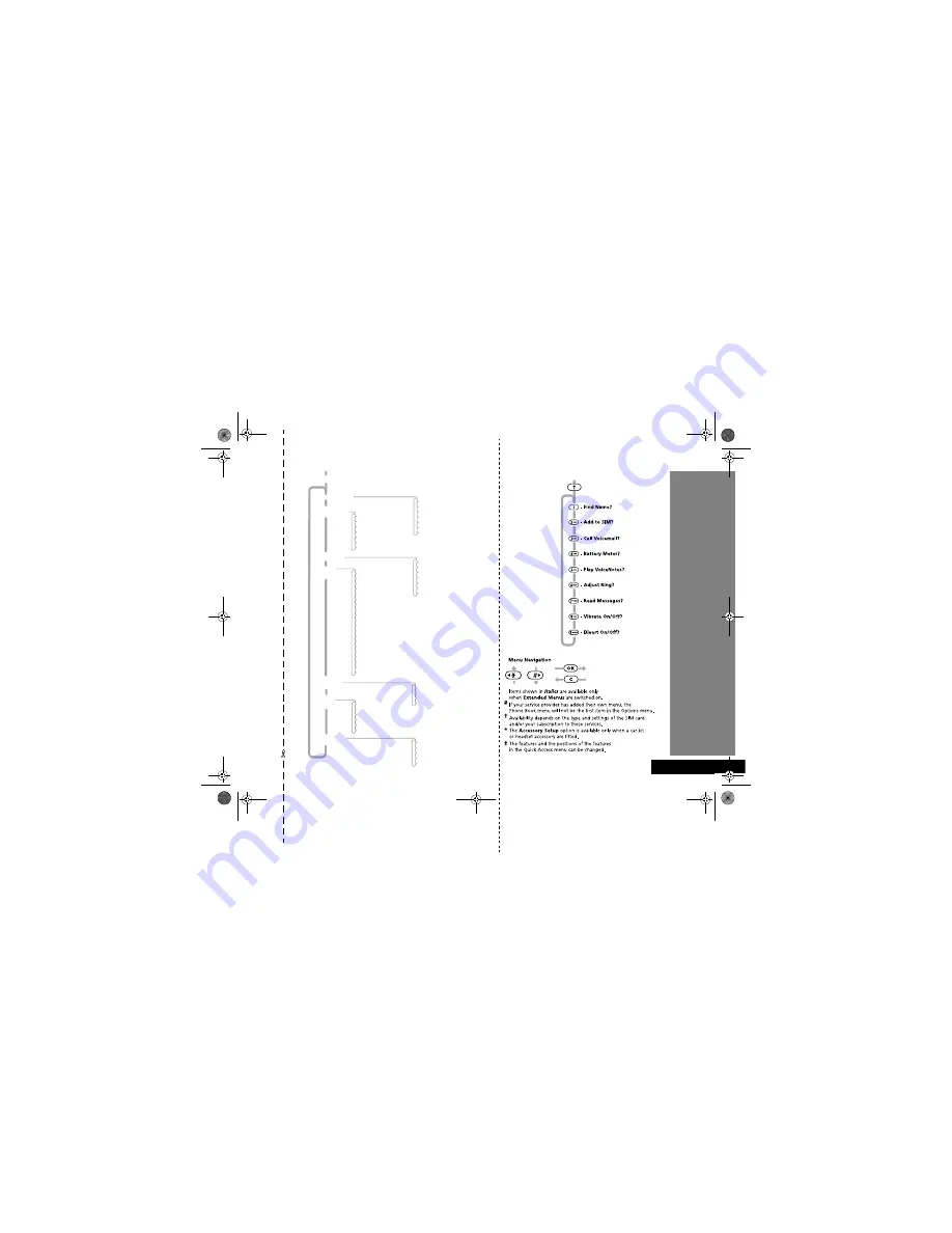 Motorola V3690 Manual Download Page 1