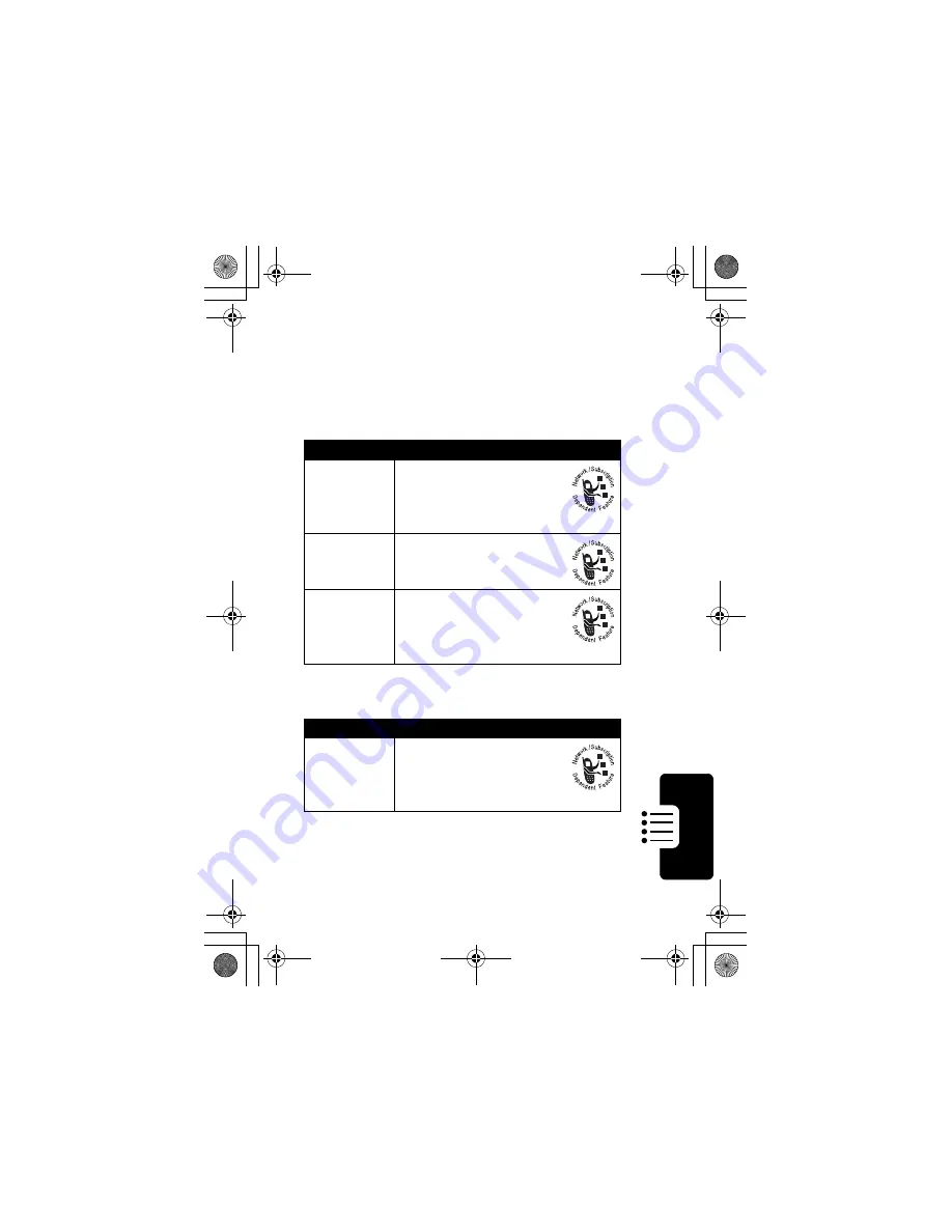 Motorola V500 - Cell Phone 5 MB User Manual Download Page 73