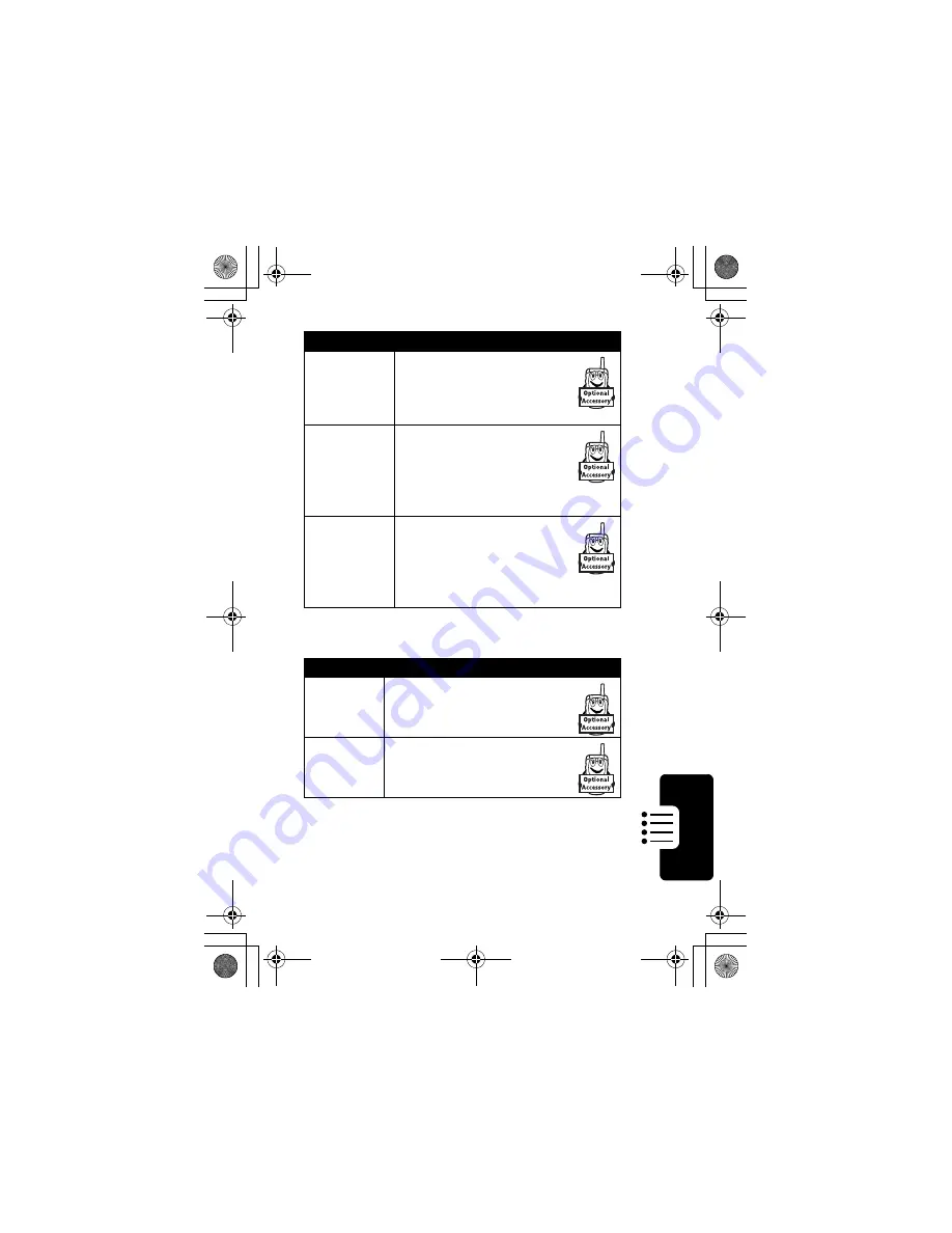 Motorola V500 - Cell Phone 5 MB User Manual Download Page 83