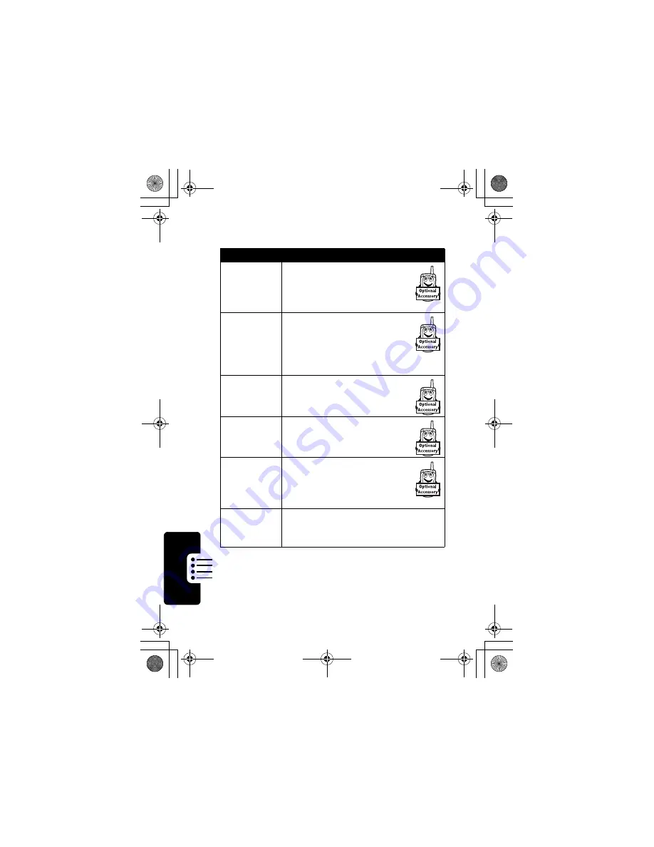 Motorola V500 - Cell Phone 5 MB User Manual Download Page 84