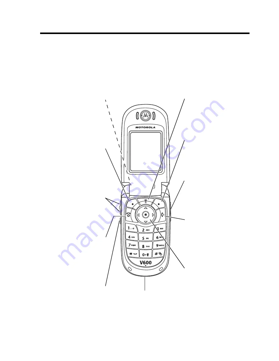 Motorola V600 Скачать руководство пользователя страница 3