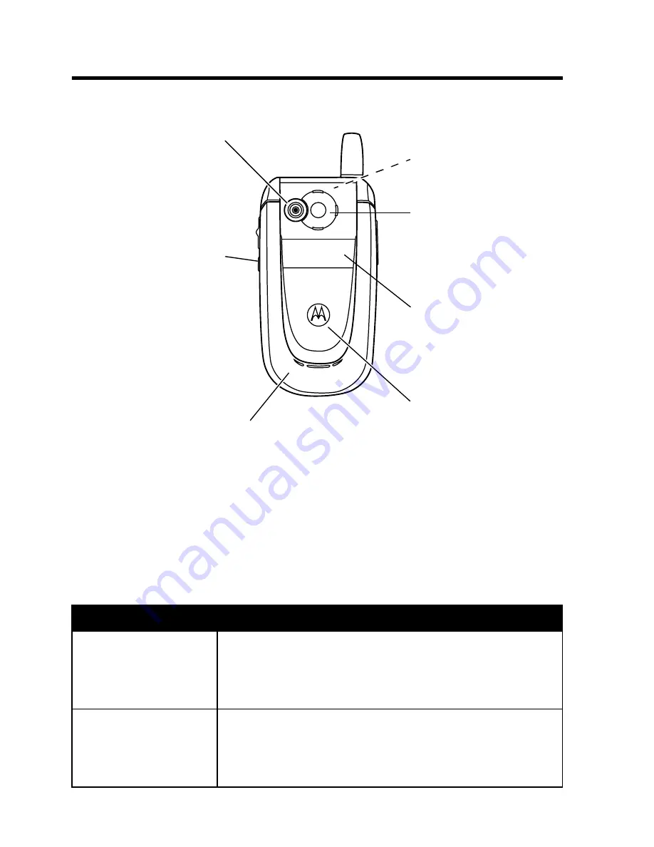 Motorola V600 Скачать руководство пользователя страница 4