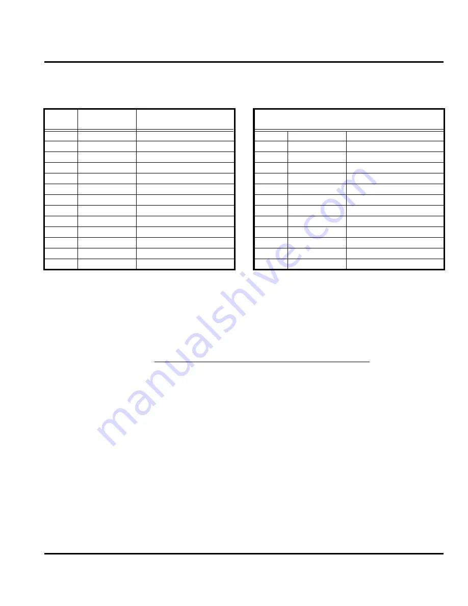 Motorola V70 Service Manual Download Page 45