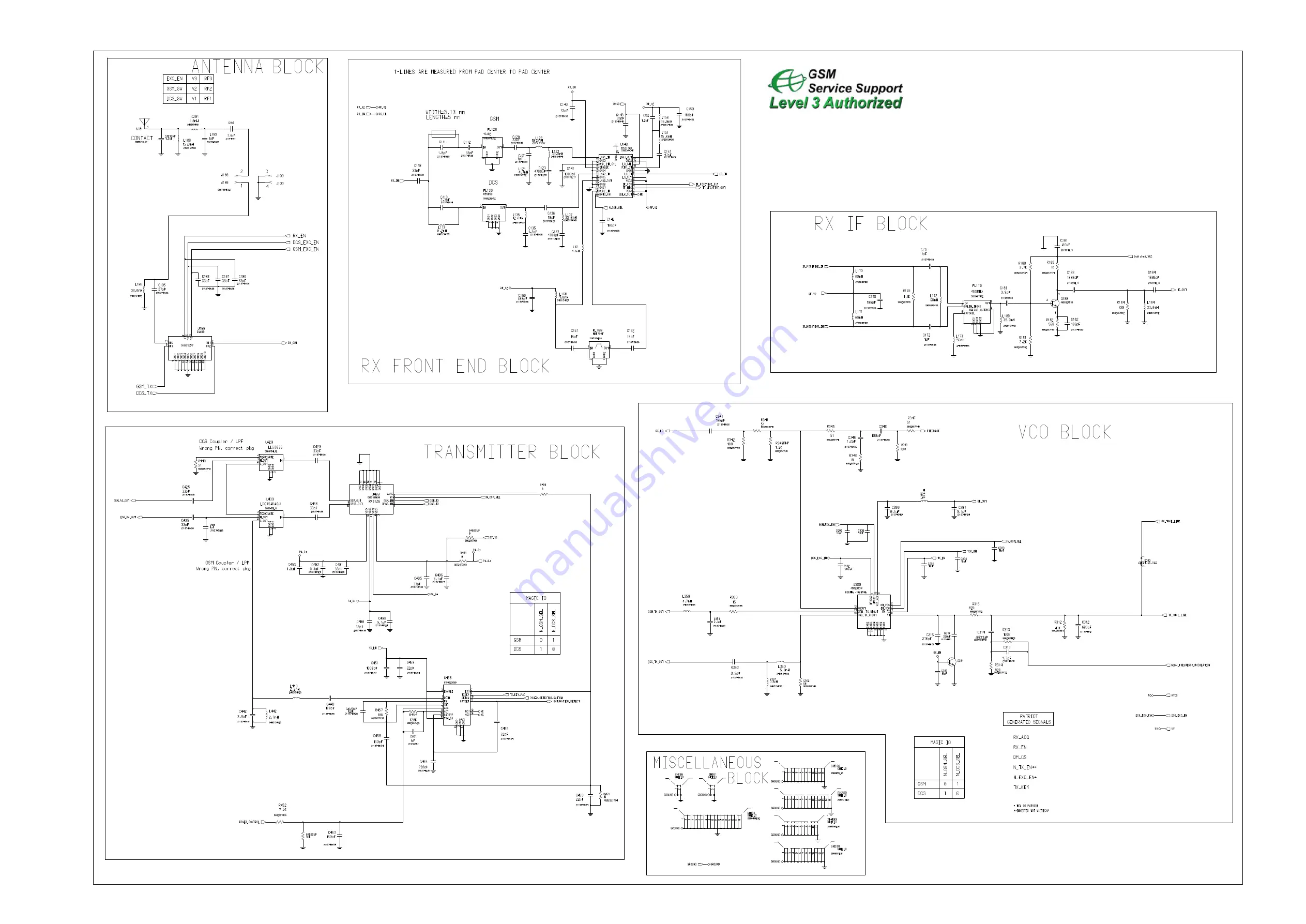 Motorola V70 Service Manual Download Page 53