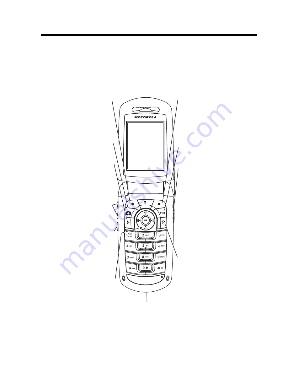 Motorola V710 Скачать руководство пользователя страница 3