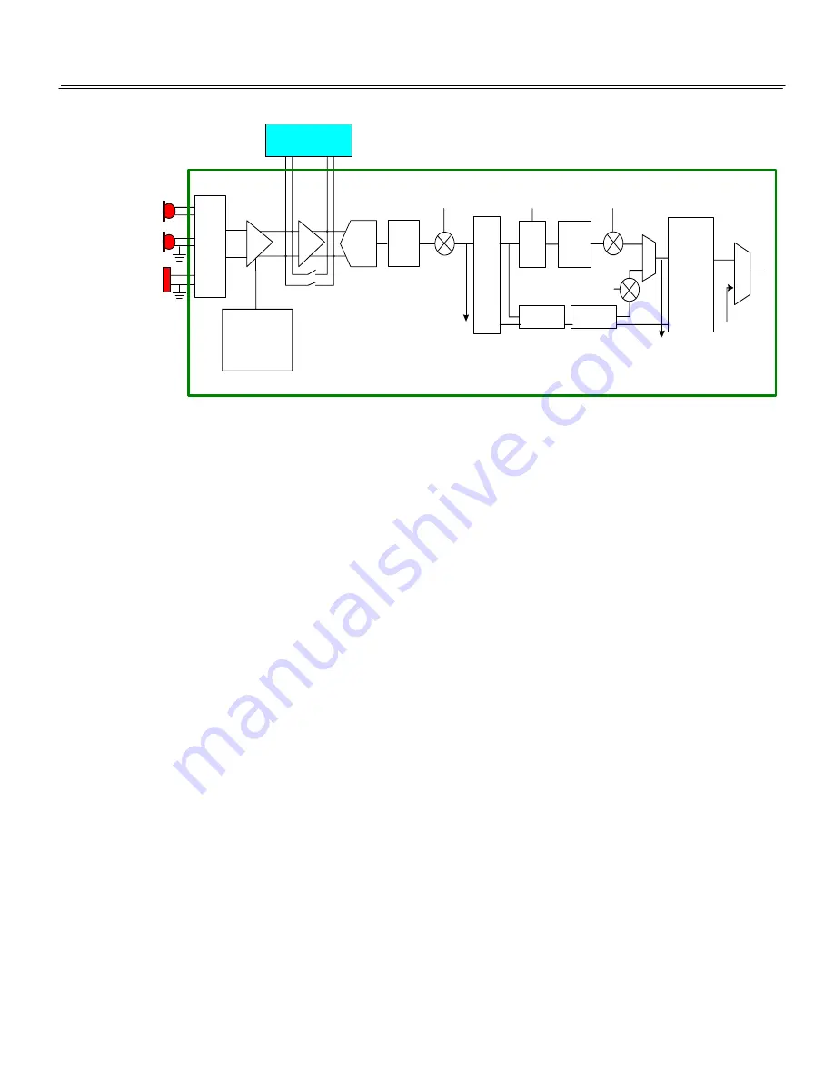 Motorola V820 Service Manual Download Page 23