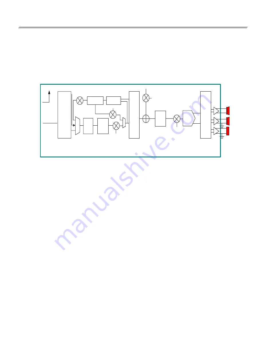 Motorola V820 Service Manual Download Page 24