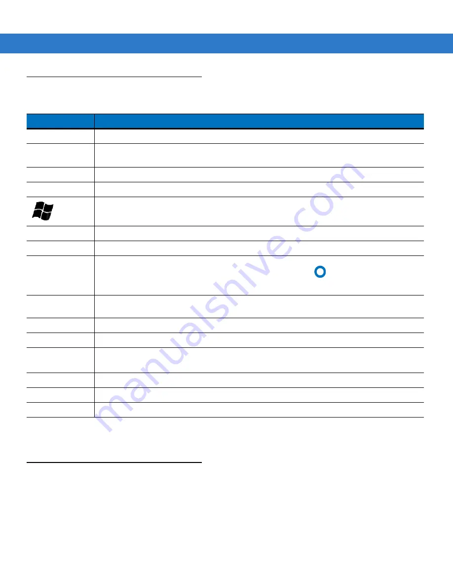 Motorola VC6000 Series Product Reference Manual Download Page 47