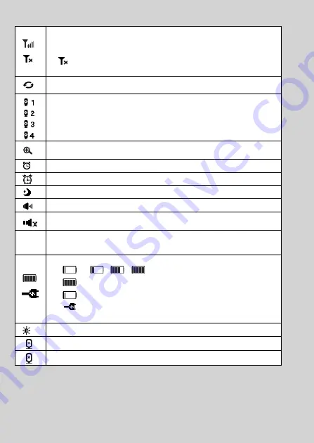 Motorola VM482ANXL User Manual Download Page 4