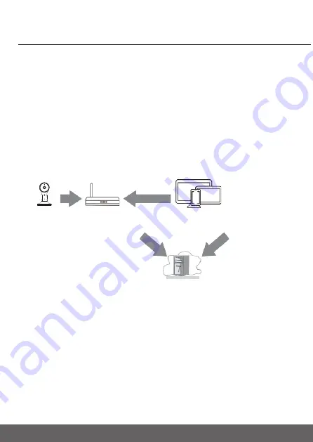 Motorola VM65 CONNECT User Manual Download Page 19