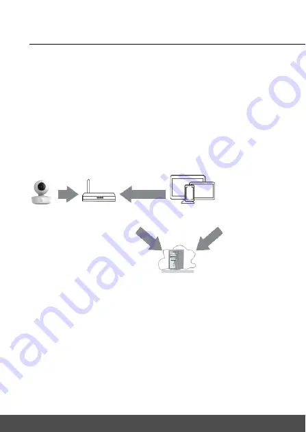 Motorola VM855 CONNECT User Manual Download Page 21