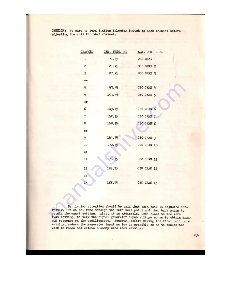 Motorola VT71 Service Manual Download Page 36