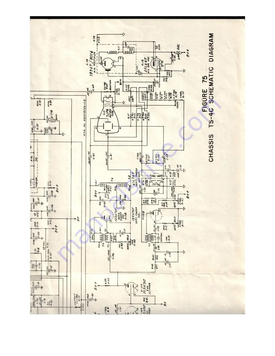 Motorola VT71 Service Manual Download Page 95