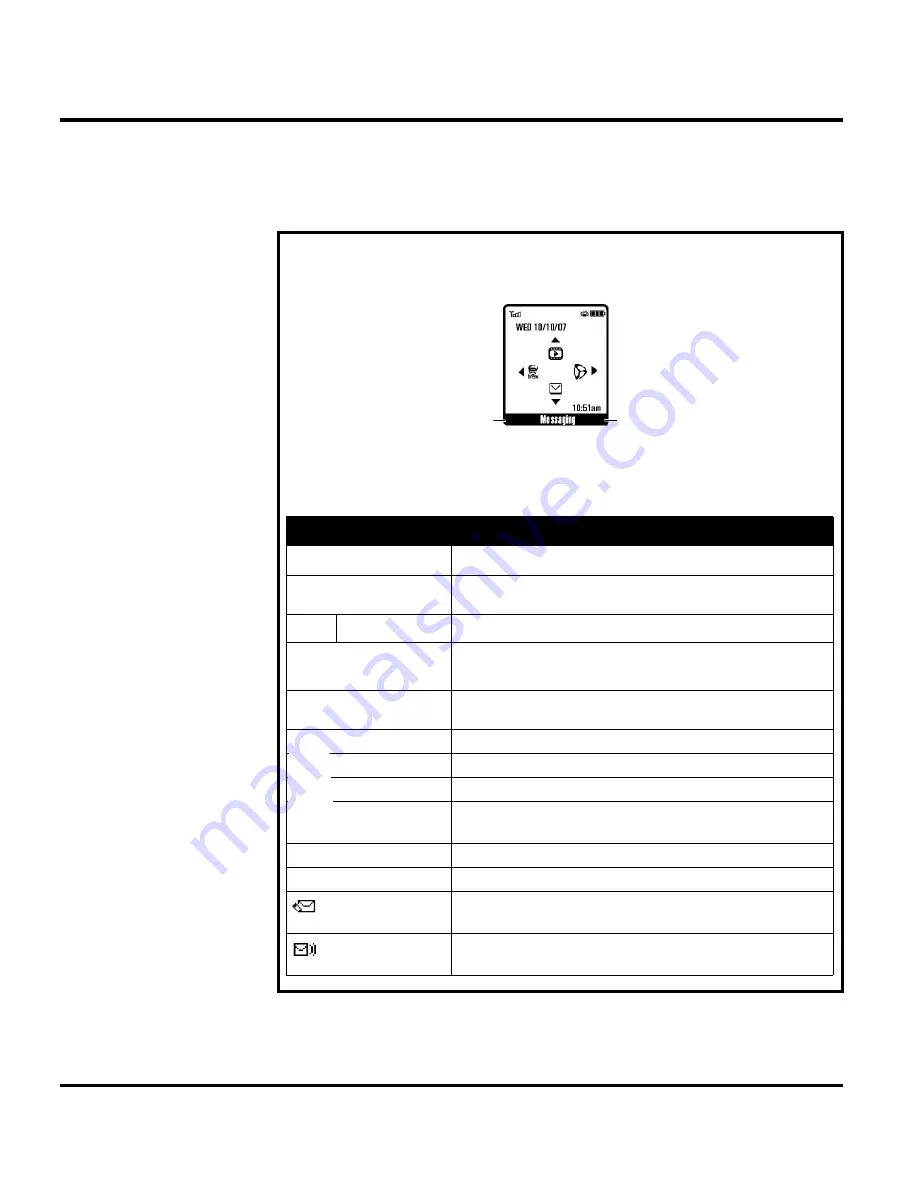 Motorola W230 Service Manual Download Page 12