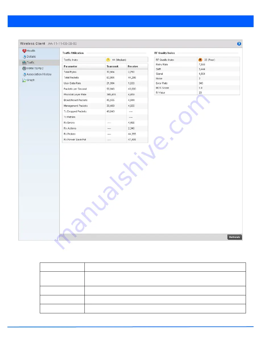 Motorola WiNG 5.4.2 System Reference Manual Download Page 782