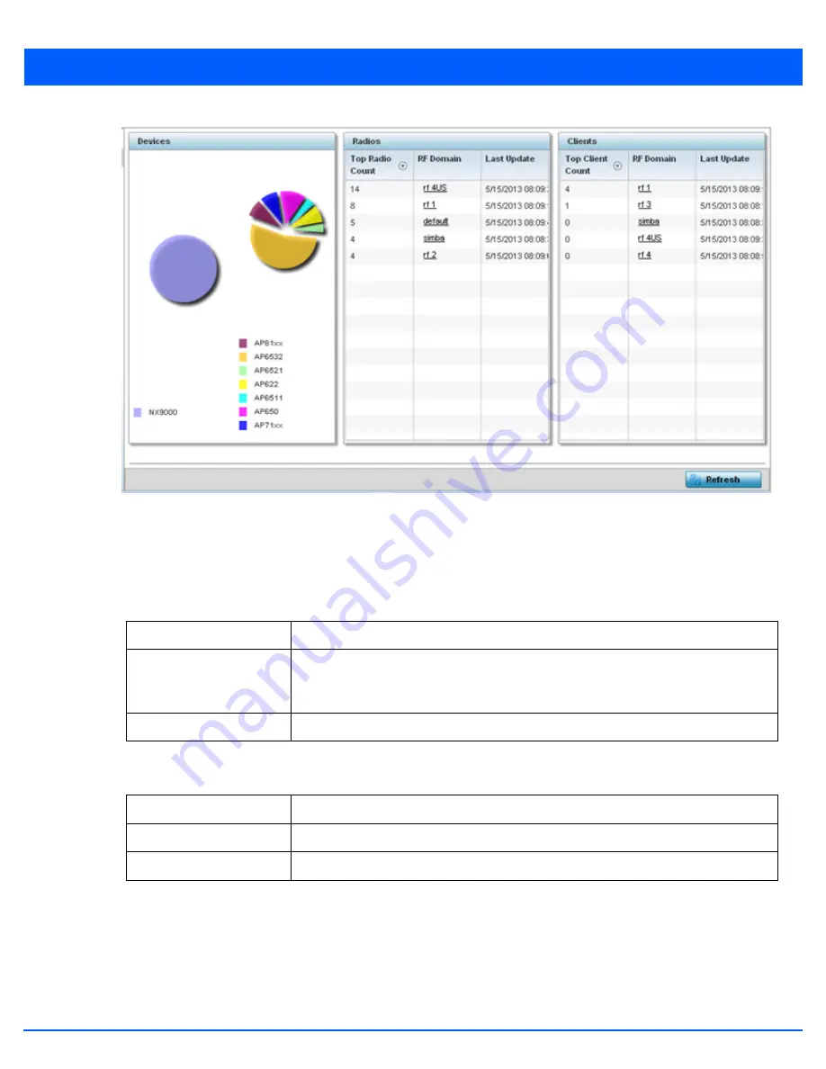 Motorola WiNG 5.6 Reference Manual Download Page 813