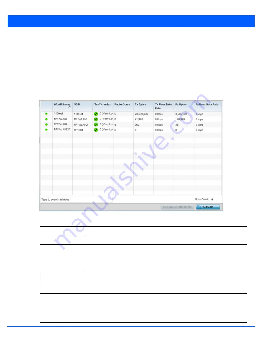 Motorola WiNG 5.6 Reference Manual Download Page 834