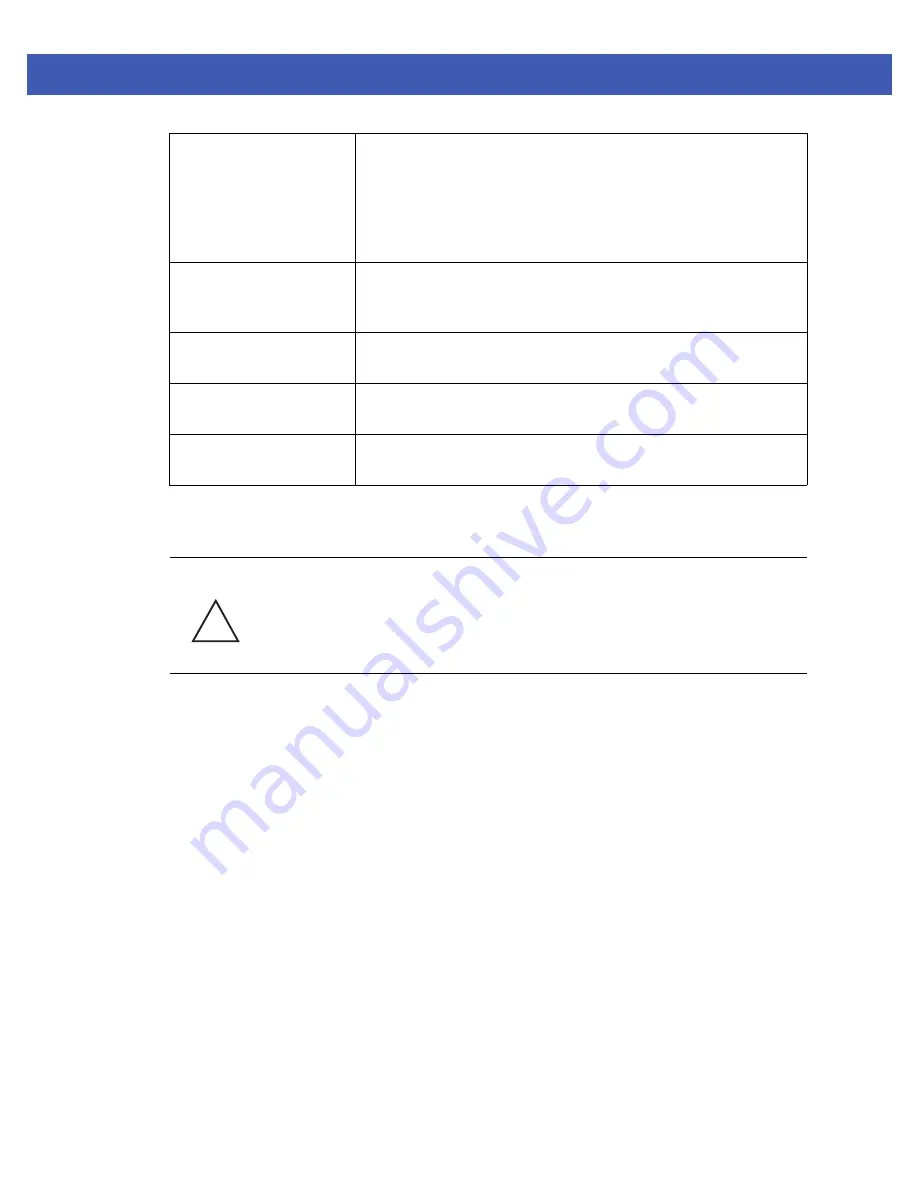 Motorola WiNG 5 System Reference Manual Download Page 603