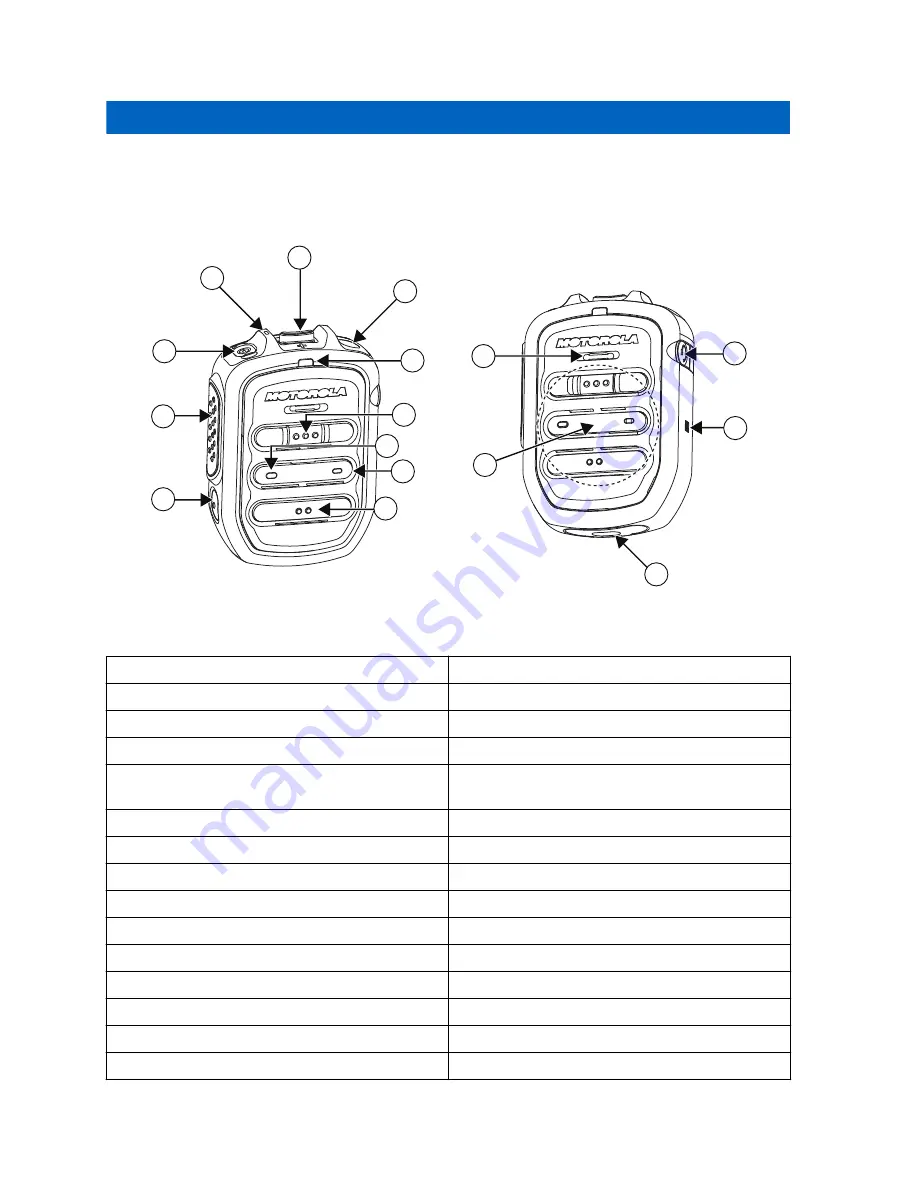 Motorola WM500 User Manual Download Page 23