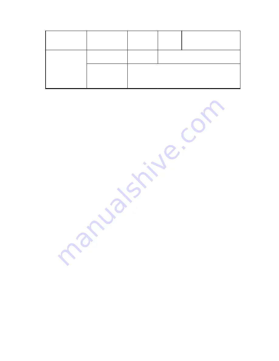 Motorola WM500 User Manual Download Page 95