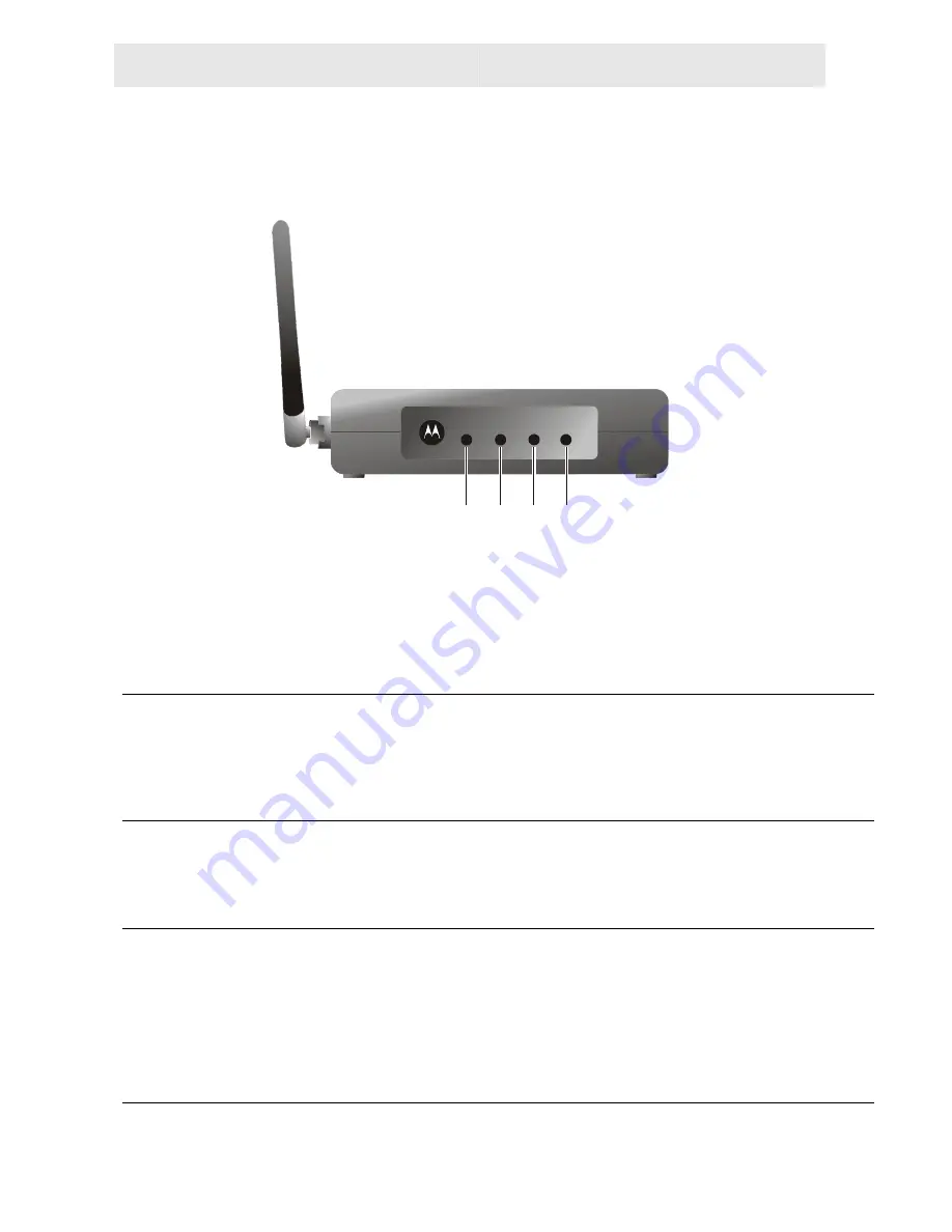 Motorola WPS870G - Wireless Print Server User Manual Download Page 13