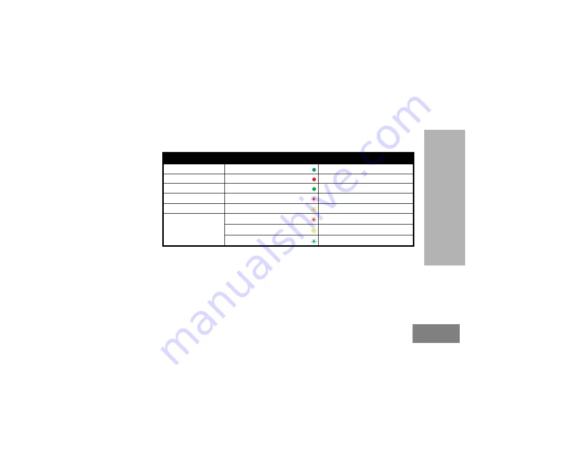 Motorola XT225 User Manual Download Page 19