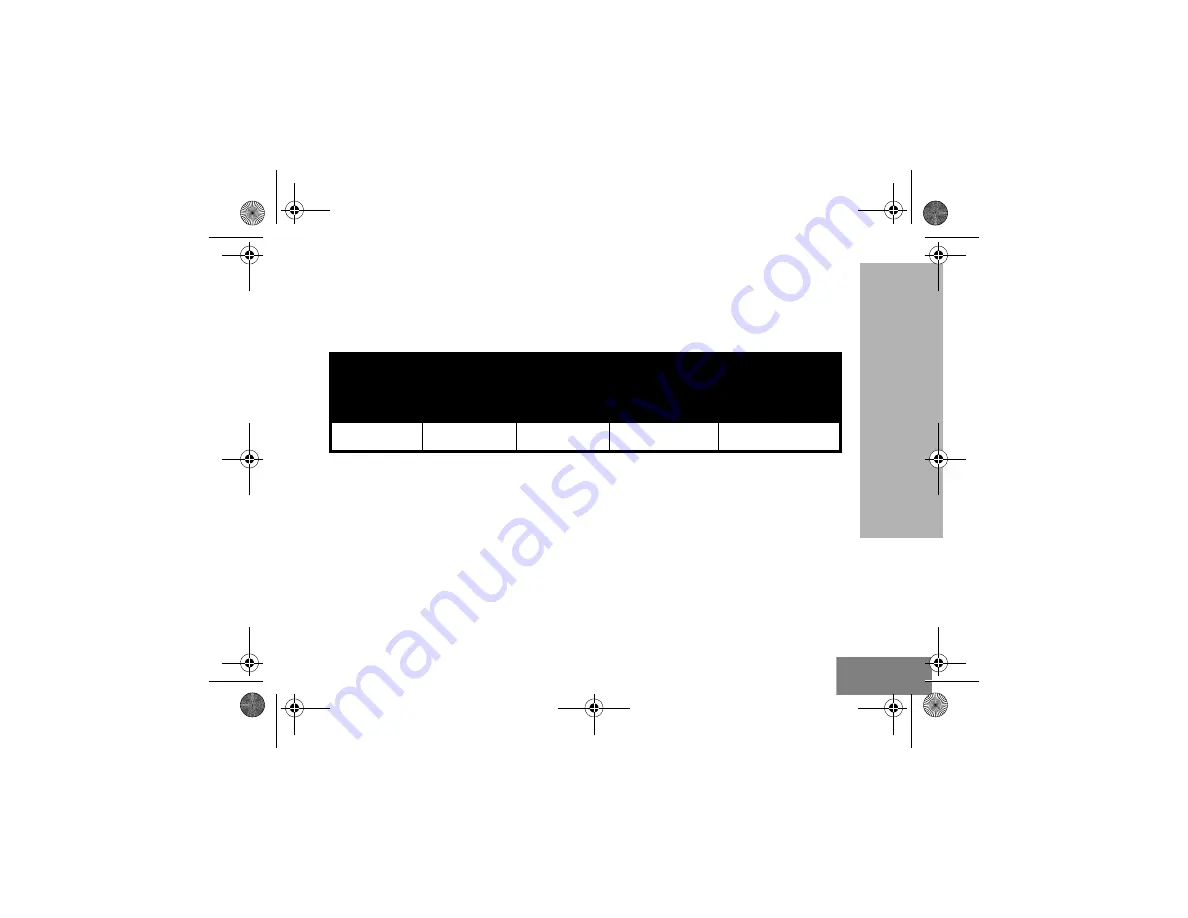 Motorola XT460 User Manual Download Page 269