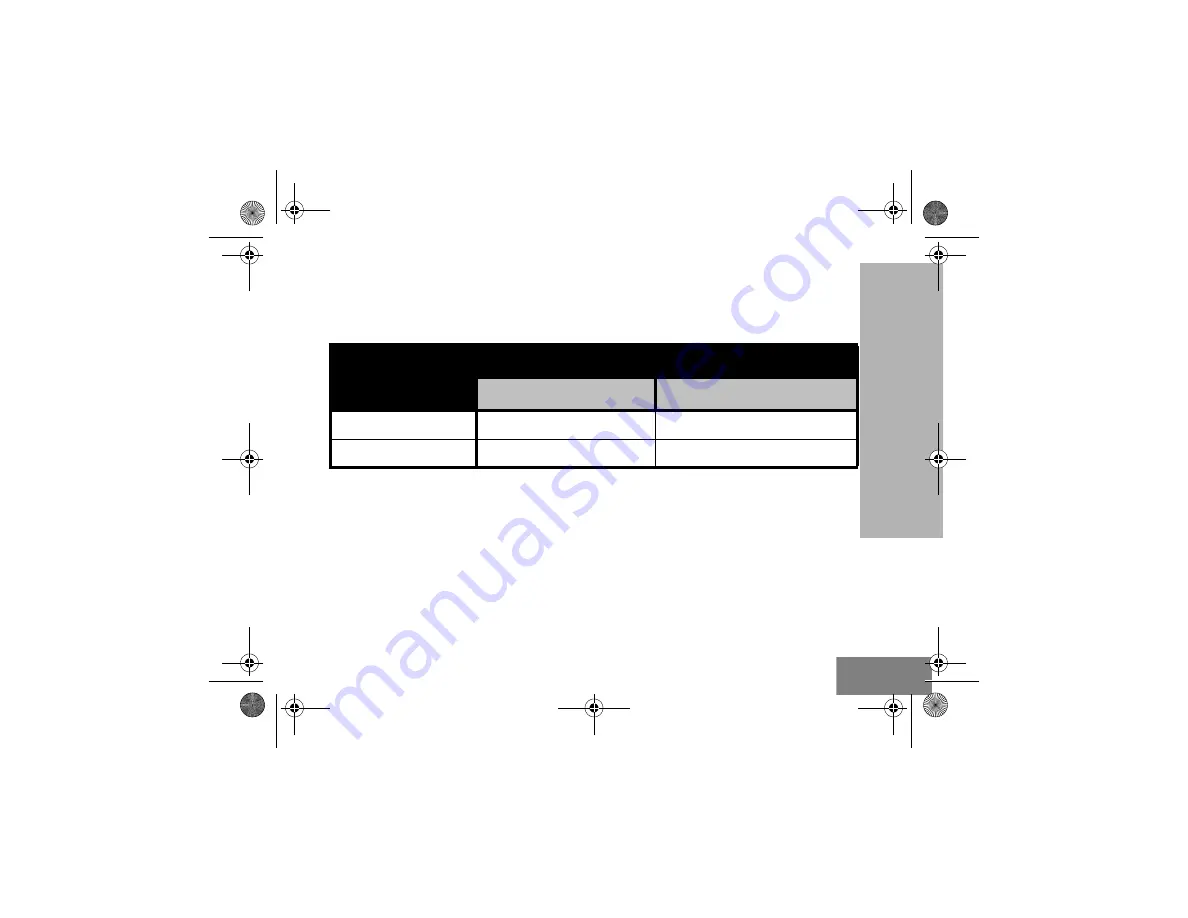 Motorola XT460 User Manual Download Page 277