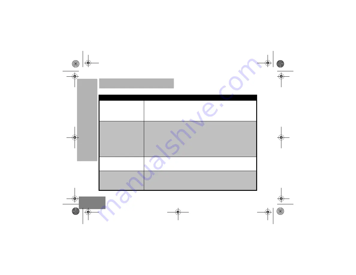 Motorola XT460 User Manual Download Page 306