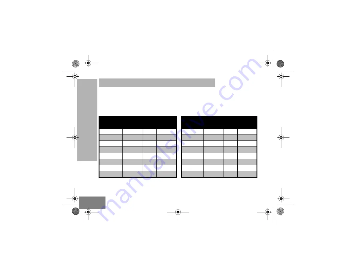 Motorola XT460 User Manual Download Page 378