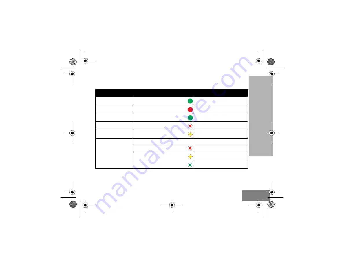 Motorola XT460 User Manual Download Page 473