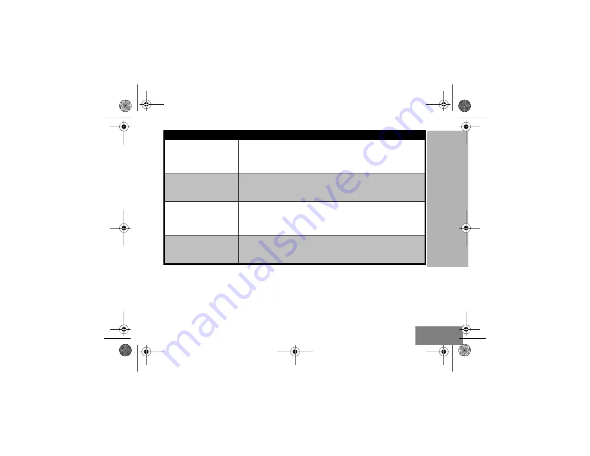 Motorola XT460 User Manual Download Page 505