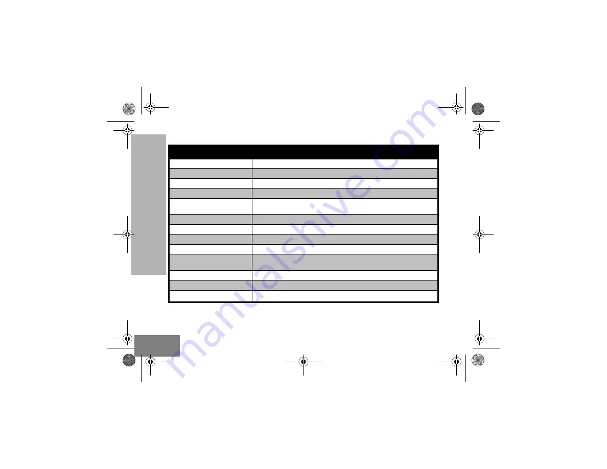 Motorola XT460 User Manual Download Page 608