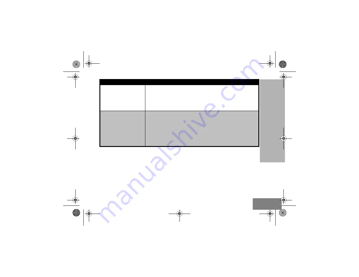 Motorola XT460 User Manual Download Page 633