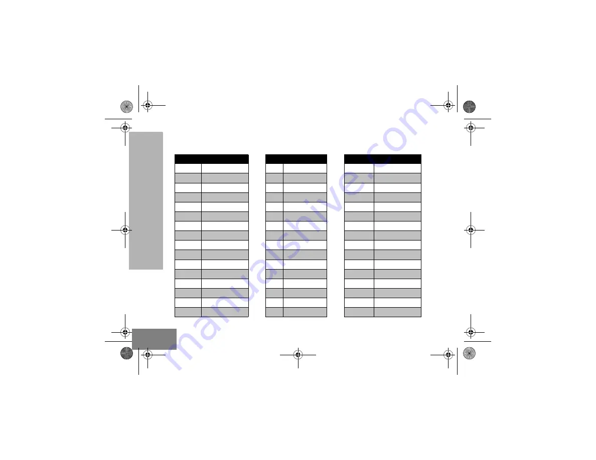 Motorola XT460 User Manual Download Page 638