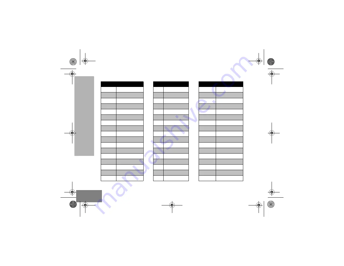 Motorola XT460 User Manual Download Page 640