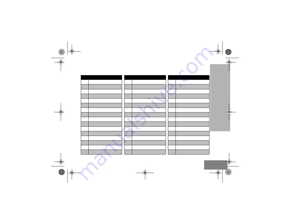 Motorola XT460 User Manual Download Page 709